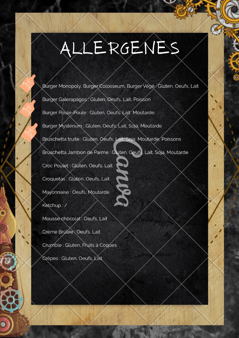 Liste des allergènes